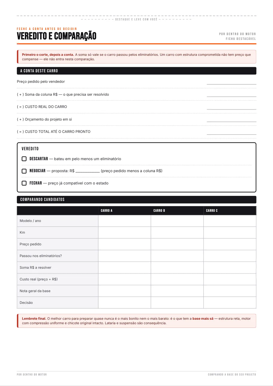 Ficha de veredito e comparação