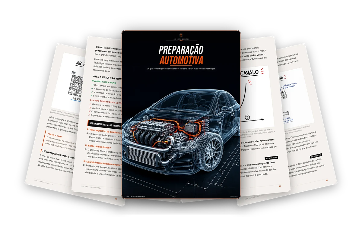 E-book Preparação Automotiva: capa e páginas internas com diagramas explicativos